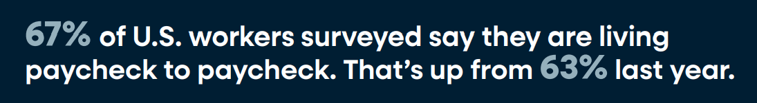 /US Paycheck To Paycheck